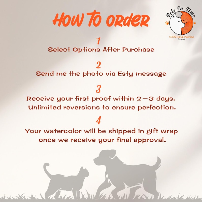 May include: An instructional graphic titled HOW TO ORDER with a Pets In Time logo featuring a cat and dog. It lists four steps: Select Options After Purchase, Send me the photo via Etsy message, Receive your first proof within 2-3 days, and final shipping.