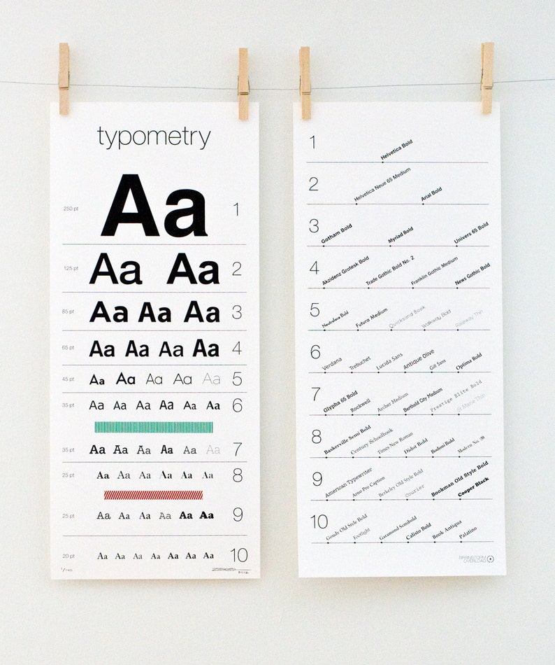 Typometrie Siebdruck Eye Chart für Typografie-Liebhaber Bild 3