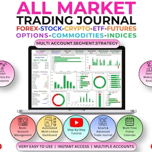 Op de afbeelding: Een digitaal handelsdagboek weergegeven op een laptopscherm, met financiële grafieken, gegevenstabellen en prestatiestatistieken. De interface bevat tekstlabels voor Forex, Stock, Crypto, ETF, Futures, Options, Commodities en Indices.