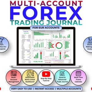 Diario avanzado de trading de Forex - EUR / Planificador de trading / Seguimiento de múltiples cuentas / Cartera automatizada / (Google Sheets)
