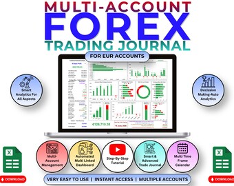 高度なFX取引ジャーナル - EUR | 取引プランナー | 複数口座トラッカー | 自動ポートフォリオ管理 | (Googleスプレッドシート)