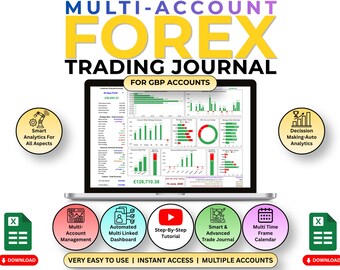 高度なFX取引ジャーナル（GBP）｜ダイナミックダッシュボード｜複数口座トラッカー｜自動ポートフォリオ｜（Googleスプレッドシート）