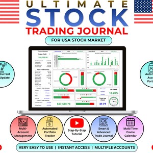 Può includere: Un diario digitale di trading azionario per il mercato statunitense visualizzato su uno schermo di un portatile, con grafici di riepilogo finanziario, metriche di performance e dati di trading. Include icone per aggiornamenti prezzi e download.