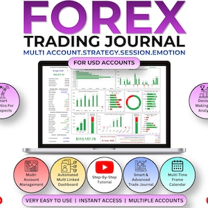 May include: A laptop screen displays a Forex Trading Journal dashboard with charts and financial data for USD accounts. The image includes text labels for multi-account management, automated dashboards, step-by-step tutorials, and analytics.