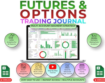 Futures & Options Trading Journal | Google Sheets Trade Tracker | Trading Dashboard | Performance Risk Management