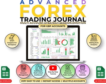 GBP向け高度なFX取引ジャーナル｜ダイナミックダッシュボード｜複数口座トラッカー｜自動ポートフォリオ｜（Googleスプレッドシート）