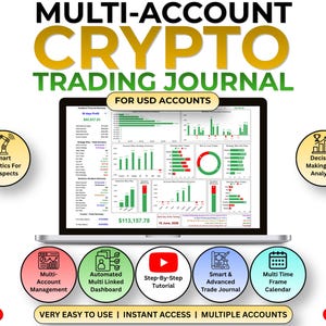 Peut inclure: Un journal de trading crypto multi-comptes pour comptes USD affiché sur un écran d'ordinateur portable. L'interface présente divers graphiques financiers et tableaux de données. Des icônes circulaires mettent en avant des fonctionnalités comme l'analyse intelligente.