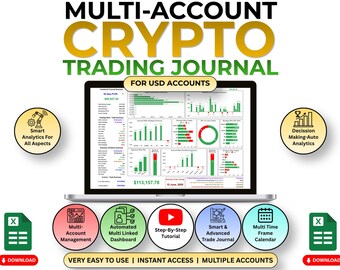 仮想通貨取引ジャーナル：複数アカウント分析ダッシュボード（Googleスプレッドシート）
