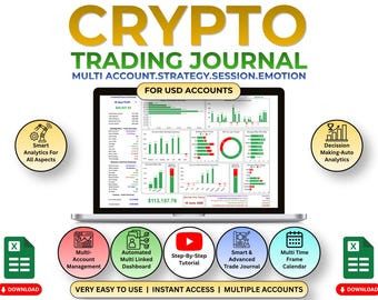 Day Trading Crypto Trading Journal: Multi-Account Portfolio Analytics (Google Sheet)