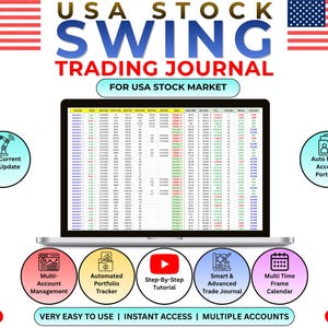 米国市場究極のスイングトレード日誌｜複数口座ポートフォリオトラッカー（Googleスプレッドシート）