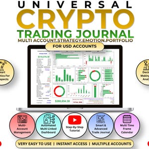 May include: A digital Universal Crypto Trading Journal for USD accounts displayed on a laptop screen. The interface features financial charts, data tables, and performance summaries. Surrounding icons highlight features like multi-account management, automated dashboards, tutorials, and trade journals.