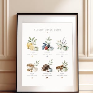 Coffee Flavor Notes Guide Print, Barista Chart Poster, Kitchen Giclée Art
