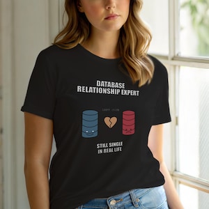 Expert en relations de bases de données / Développeur SQL / Programmeur