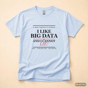 Lubię Big Data / Koszulka dla programisty SQL / Prezent dla inżyniera danych / Humor programisty