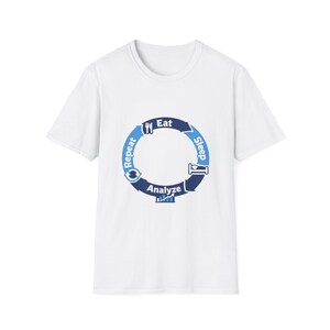 Puede incluir: Camiseta blanca con un diseño circular azul. El diseño representa un ciclo con las palabras "Eat, Sleep, Analyze, Repeat" y los iconos correspondientes. Una camiseta informal para el día a día.