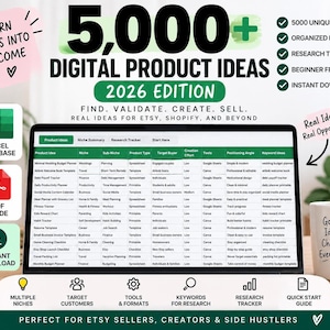 Puede incluir: Una guía de productos digitales titulada 5,000+ Digital Product Ideas 2026 Edition, que muestra una interfaz de hoja de cálculo con columnas para ideas, nichos y compradores, junto a iconos de Excel, PDF y descarga, y una taza.