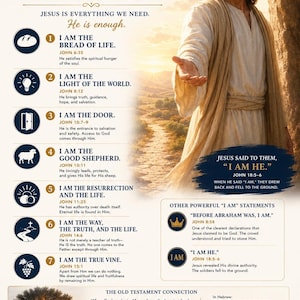 May include: A religious poster titled The Powerful I AM Statements of Jesus featuring an illustration of Jesus with an outstretched hand. The text lists seven statements including I AM the Bread of Life and I AM the Light of the World with icons.