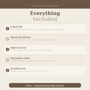 May include: A digital download graphic listing included items: E-Book PDF, Planner Spreadsheet, Digital Calendar, Organization Labels, and Checklist Cards. The text "Everything Included" is displayed in a brown and beige colour scheme.