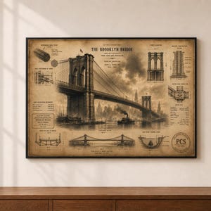 May include: A framed sepia-toned print titled The Brooklyn Bridge, featuring a central illustration of the bridge with surrounding technical diagrams, structural cross-sections, and historical text details on a weathered, parchment-style background.