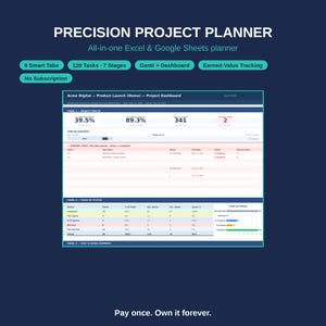 以下が含まれることがあります： ExcelおよびGoogleスプレッドシート用のデジタルプロジェクトプランナー「Precision Project Planner」。9つのスマートタブ、120のタスク、7つのステージ、ガントチャート、ダッシュボード、アーンドバリュー管理機能を備えています。インターフェースにはプロジェクトの健全性メトリクスが表示されています。