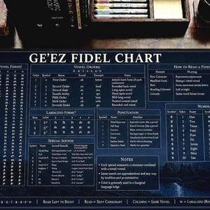May include: A dark blue desk mat with the text "GE'EZ FIDEL CHART" in white. The mat features charts, symbols, and text, along with a cross symbol. Books, pens, and a mug are visible.