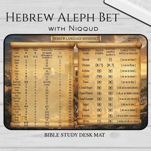 Desk Mat | Biblical Hebrew Language Reference | Bible Study Resource Tool | One Piece Mouse Pad