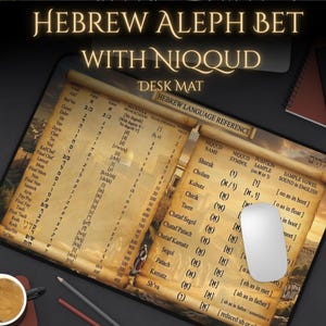 Desk Mat | Biblical Hebrew Language Reference | Bible Study Resource Tool | One Piece Mouse Pad