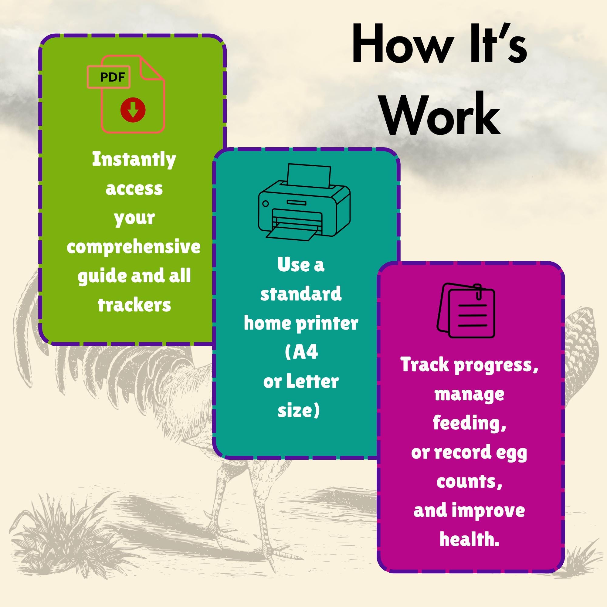Beginner's Guide to Hen Farming, Printable Chicken Keeper Book (PDF ...