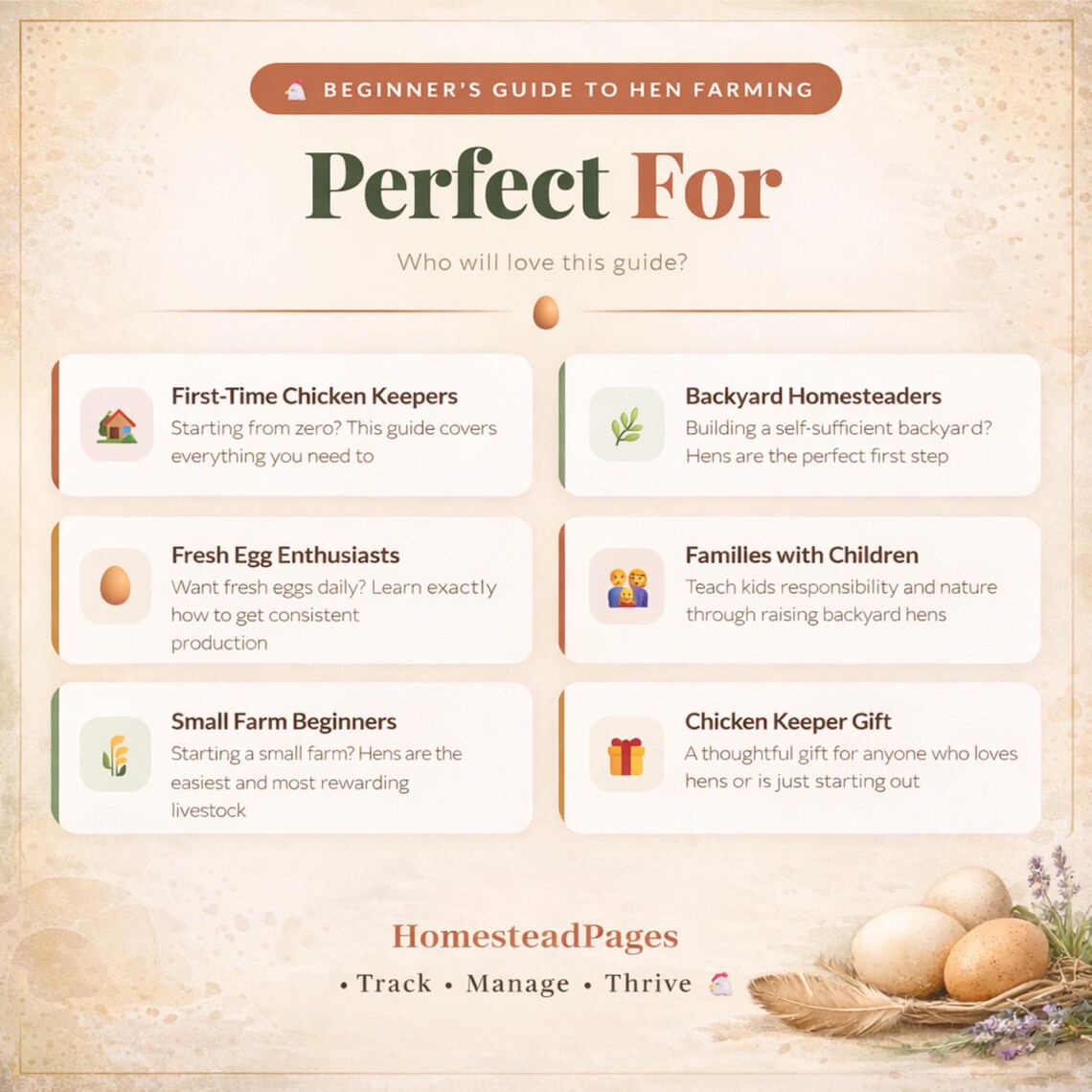 Beginner's Guide to Hen Farming, Printable Chicken Keeper Book (PDF ...