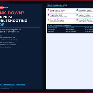 Gids voor probleemoplossing VoIP-trunk | Cheatsheet voor SIP-foutcodes | Referentie netwerkingenieur | Pdf direct downloaden