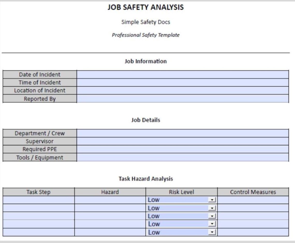Job Safety Analysis Form | OSHA Safety Form | Editable PDF ...