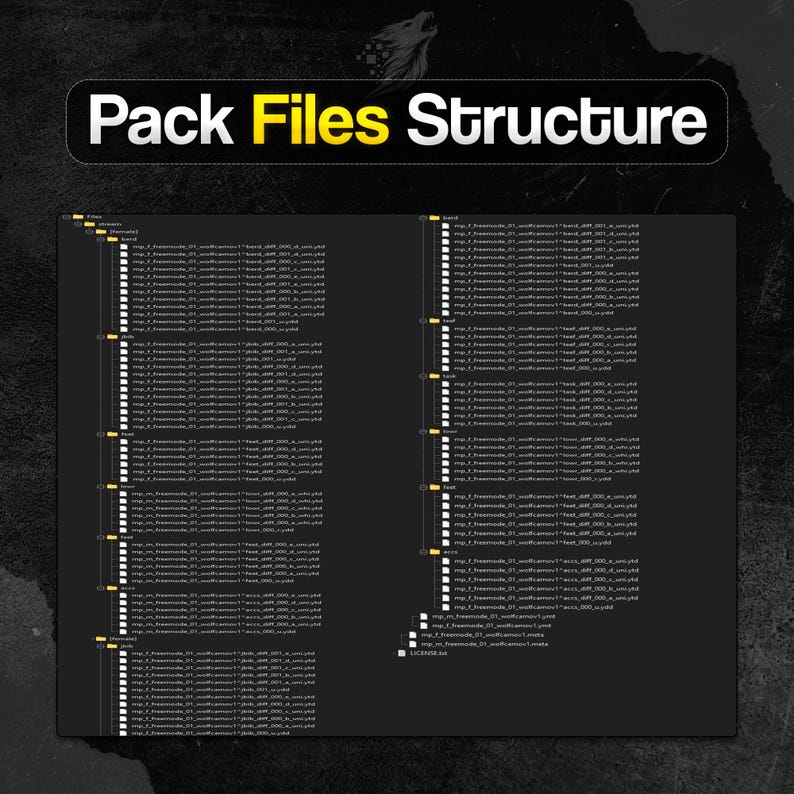 Camo Clothing RP Pack V1 for Male and Female Server Ready - Etsy