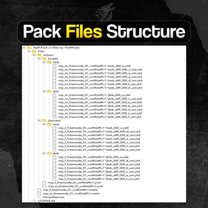 Staff Vest & Hoodie Clothing RP Pack V2 for Male and Female Server ...