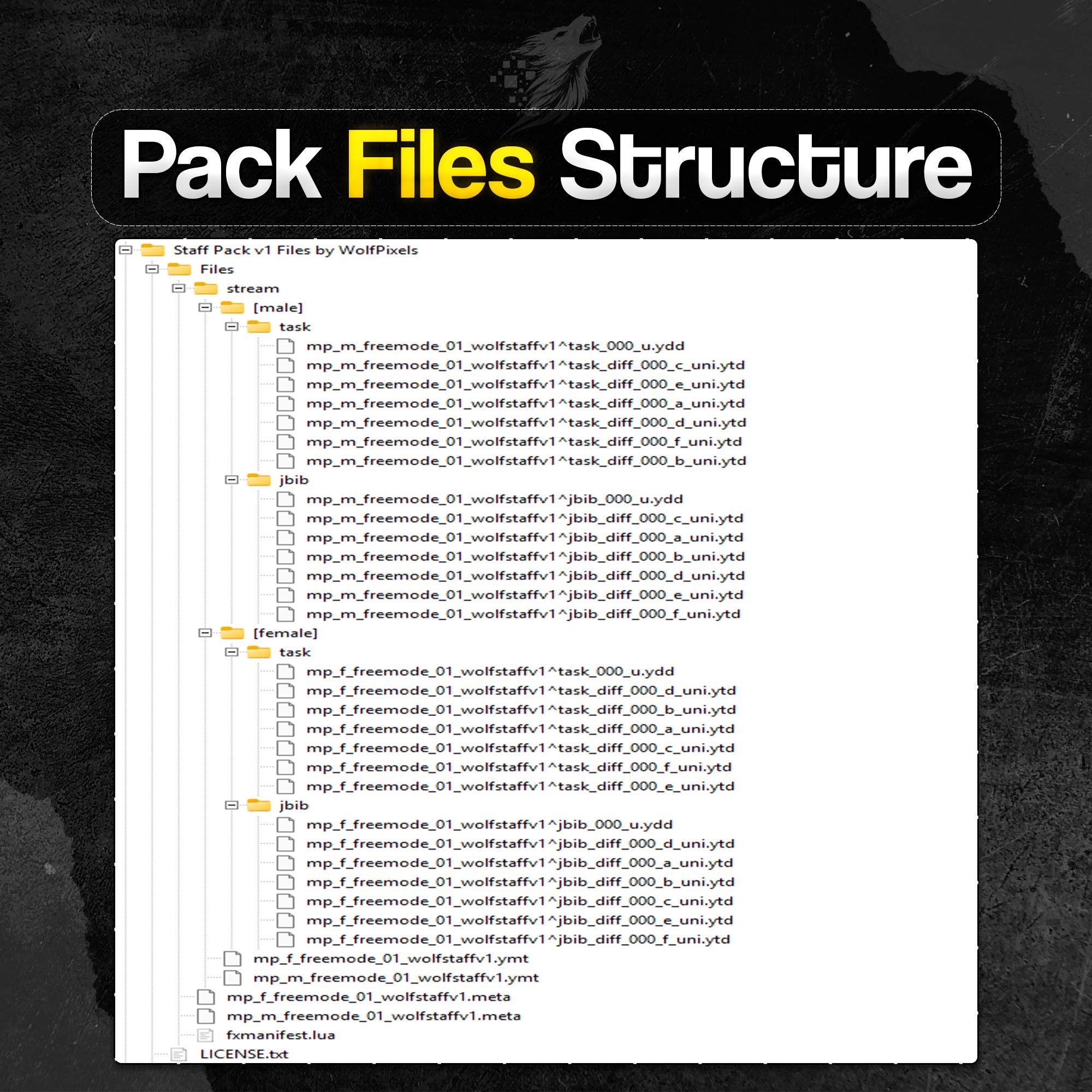 Rp Pack Staff Vest & Hoodie Clothing RP Pack V2 for Male and Female Server ...