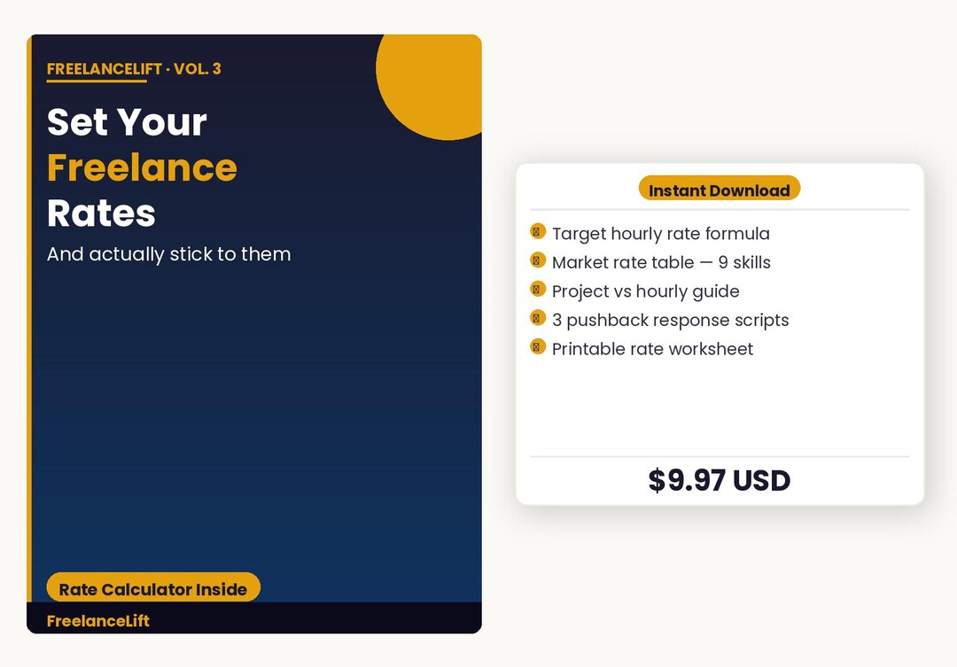 Rates Guide Freelance Pricing Guide | How to Set Your Rates | Rate Calculator ...