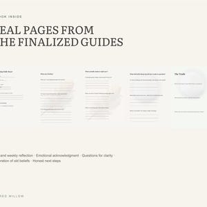 May include: A digital display showing five pages from a guide with the text A LOOK INSIDE REAL PAGES FROM THE FINALIZED GUIDES. The pages feature lined sections for writing, titled Morning Daily Reset, What am I feeling, and The Truth.