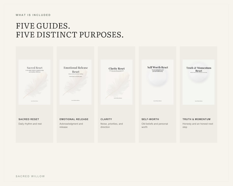 May include: Five digital guides titled Sacred Reset, Emotional Release Reset, Clarity Reset, Self Worth Reset, and Truth & Momentum Reset. Each guide features a light feather or circular graphic and descriptive text on a neutral beige background.