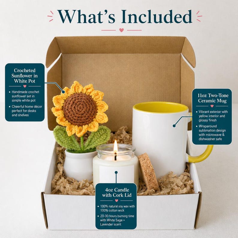 Family Caregiver Encouragement Gift | Sunflower Comfort Set | Still Showing Up Mug Candle Set image 3