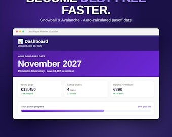 Debt Payoff Planner Spreadsheet Excel | Snowball Avalanche Calculator | Debt Free Tracker Loan Payoff