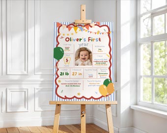 Sjabloon bord 1e verjaardag mijlpaal, kleurrijke ballonnen verjaardagsbord, klassiek infobord eerste verjaardag baby, bewerkbare afdrukbare canvas