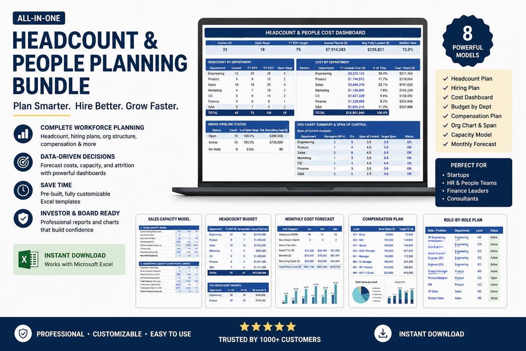Headcount Planning Excel Template | Workforce Planning Model | Hiring ...