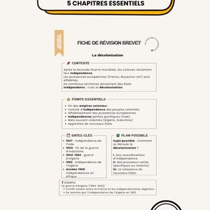 以下が含まれることがあります： 歴史の試験対策ガイド「Fiches de Révision Brevet Histoire - 3e」。脱植民地化に関する5つの重要な章、重要な日付、要点をカバーしています。「Brevet 2026」のシール付きです。