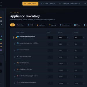 Narzędzie do określania wielkości instalacji fotowoltaicznej poza siecią