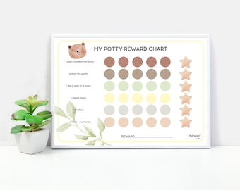 May include: A framed "My Potty Reward Chart" with a bear illustration. The chart features spaces for tracking potty training milestones with colorful circles and star rewards. Text includes "I said I needed the potty" and "I washed my hands."