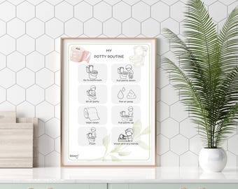 May include: A framed print titled "My Potty Routine" with illustrations of the steps for using the toilet. The print is in a light wood frame and is displayed on a white surface. A potted plant is to the right.