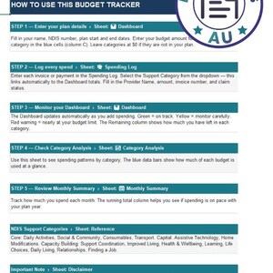 NDIS Budget Tracker | Deltagarplanens budget | Google Sheets | Excel | Australien