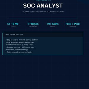 Guida alla sicurezza informatica per principianti