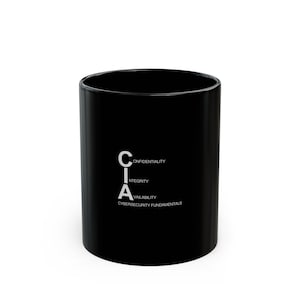 Integrity Coffee Mug - Etsy