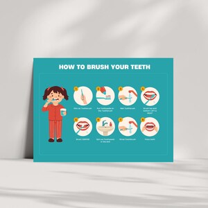 ABA Oral Hygiene Task Analysis Visual