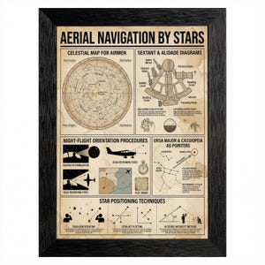 May include: A framed poster titled Aerial Navigation by Stars featuring a celestial map, sextant diagrams, night-flight orientation procedures, Ursa Major and Cassiopeia constellation charts, and star positioning techniques on a tan background.